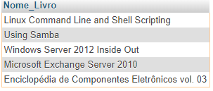 REGEXP - Expressões Regulares em SQL no MySQL
