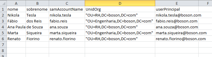 Windows PowerShell - Usuários no Excel