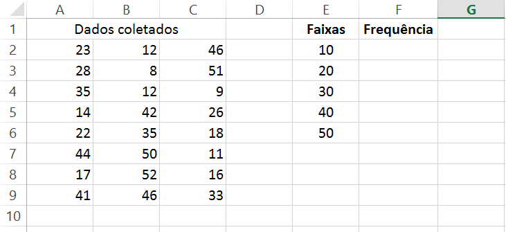 Excel - distribuição de frequência - estatística