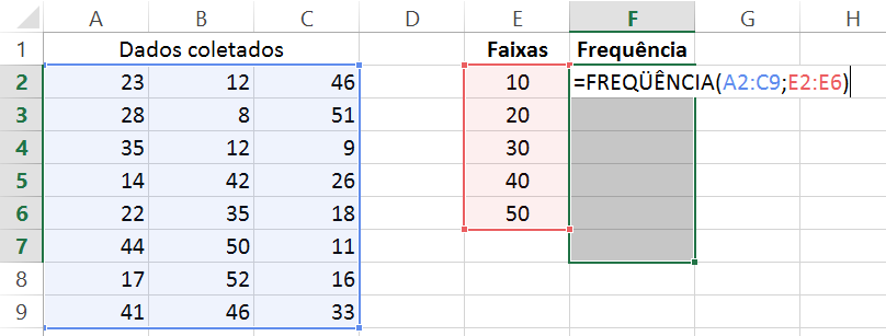 Microsoft Excel - Distribuição de frequência com função estatística