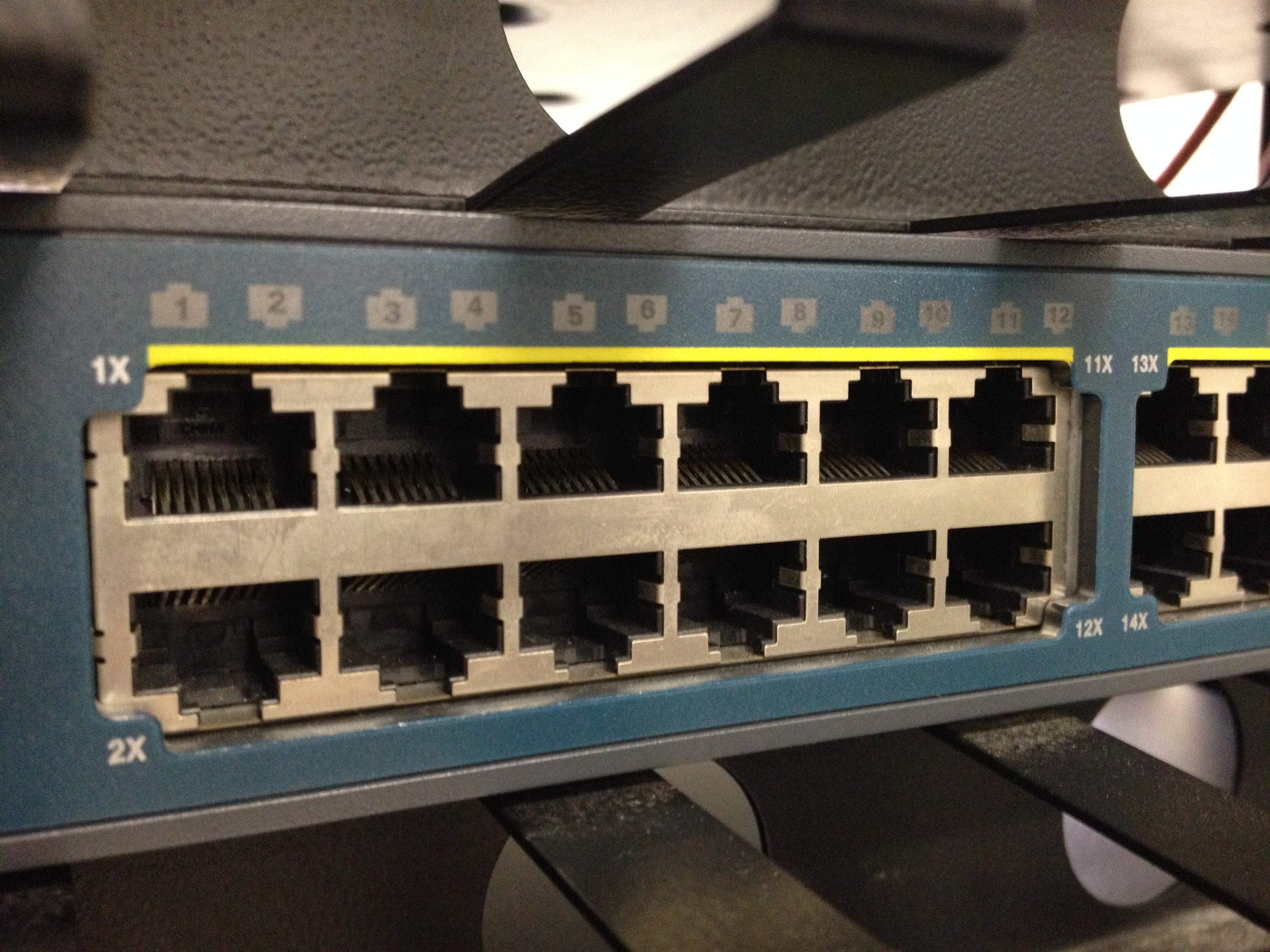 Detail of the ports of a Cisco Catalyst switch