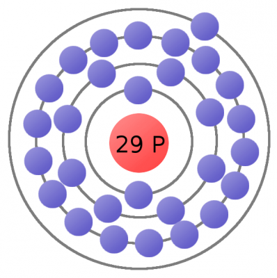 Curso de Eletrônica - Modelo de átomo de cobre