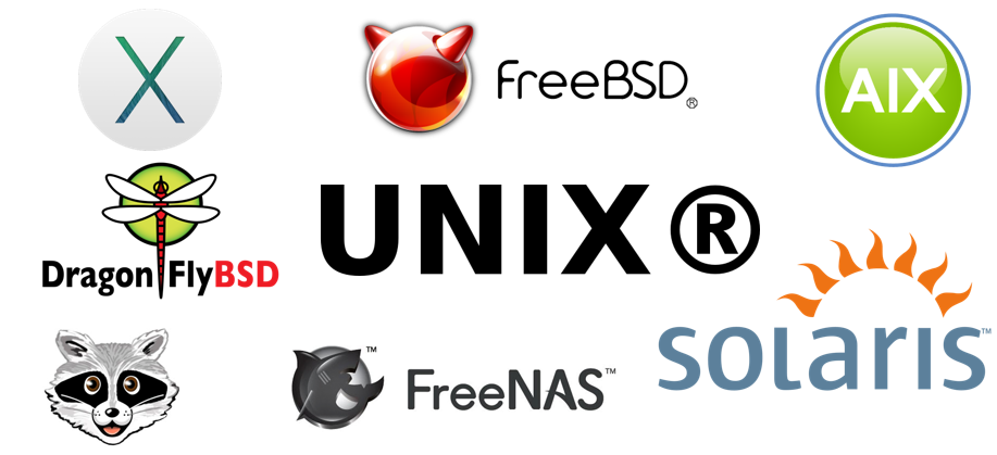 Sistemas baseados em Unix - Logos