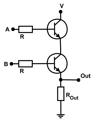 Porta Lógica AND com transistores