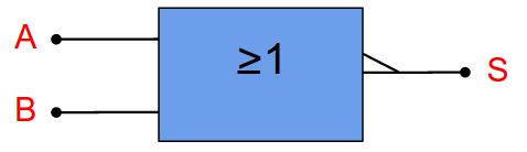 Porta Lógica NOR - Simbolo IEC