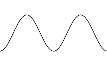 Forma de Onda Analógica