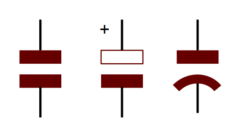 Simbologia de capacitores - esquema