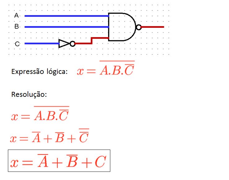 Teoremas de De Morgan - Exercício 03