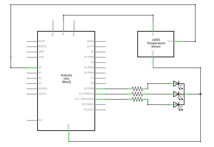 Diagrama esquemático do sensor de temperatura LM35 com Arduino