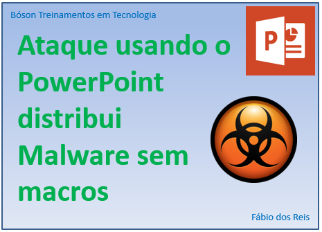 Ataque via PowerPoint com PowerShell