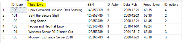 Renomear colunas no SQL Server com procedure sp_rename