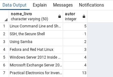 Consultar nome do livro e id do autor no postgreSQL com SELECT