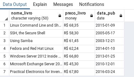 Consultar nome de livro, preço e data de publicação com SQL SELECT no postgreSQL