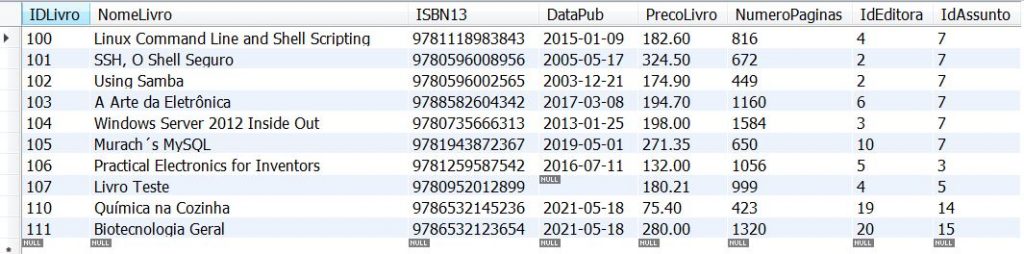 Dados inseridos em três tabelas ao mesmo tempo no MySQL, usando procedimentos armazenados e transações.