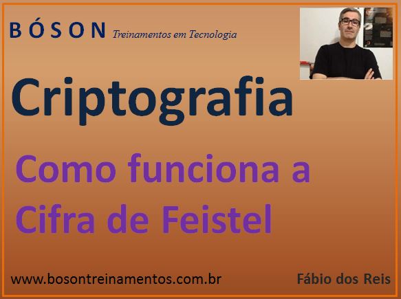 Criptografia - cifra de Feistel