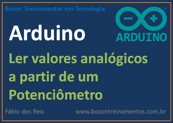 Usando a entrada analógica com um potenciômetro
