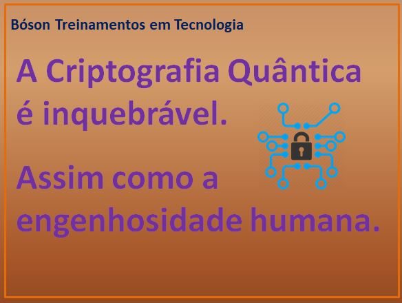 Criptografia Quântica