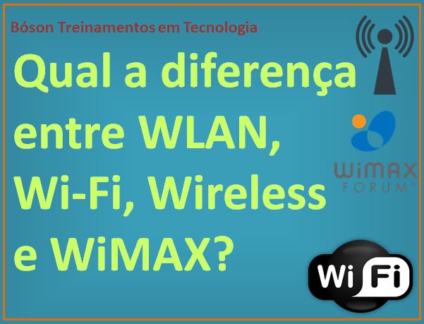 Diferença entre Wi-Fi, Wireless, WiMAX e WLAN