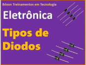 Tipos de diodos existentes: PIN, Gunn, Varactor, Retificador, diodo de sinal, laser