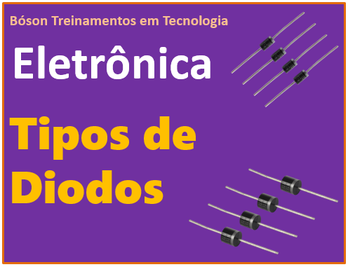Tipos de diodos existentes: PIN, Gunn, Varactor, Retificador, diodo de sinal, laser