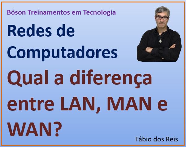 Diferença entre LAN, MAN e WAN em redes
