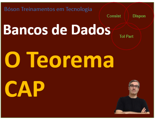 Teorema CAP em Bancos de Dados