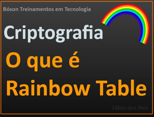 O que são Rainbow Tables em Criptografia