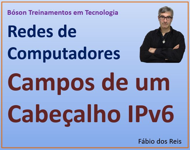 Descrição dos campos de um cabeçalho IPv6