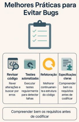 O que é um bug em programação? - Bóson Treinamentos em Ciência e Tecnologia
